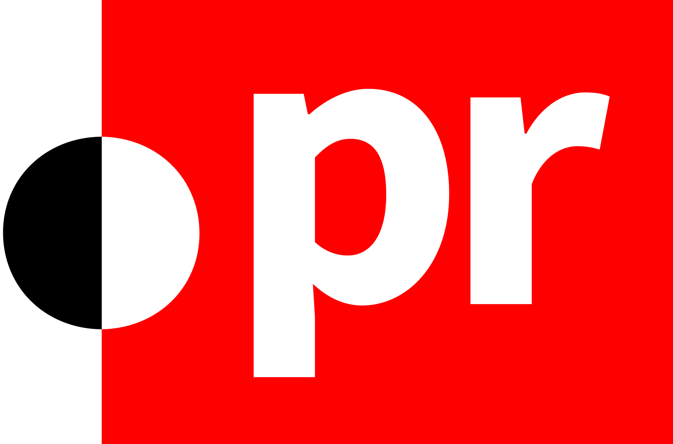 NIC.PR